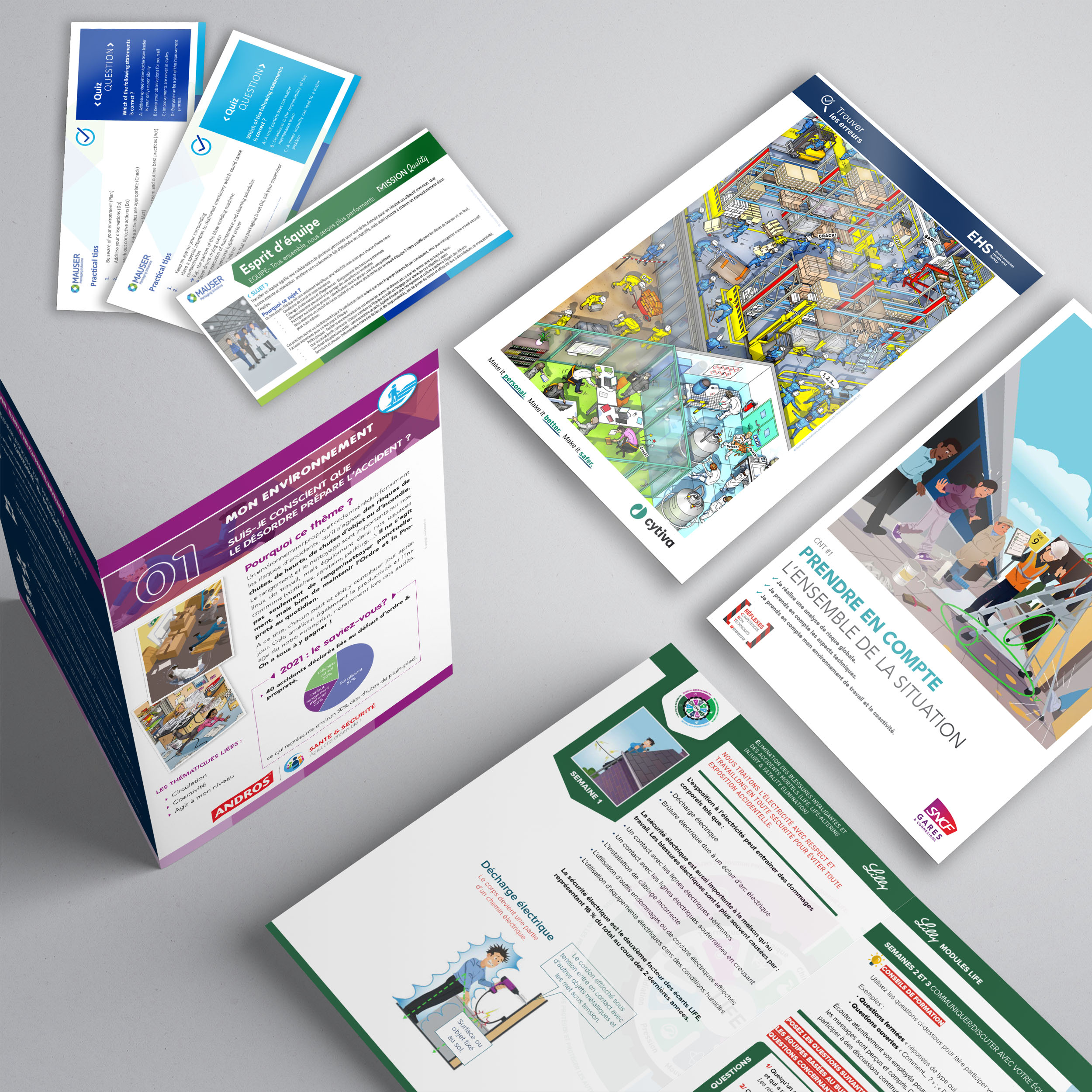 Campagnes personnalisées outils fullmark
