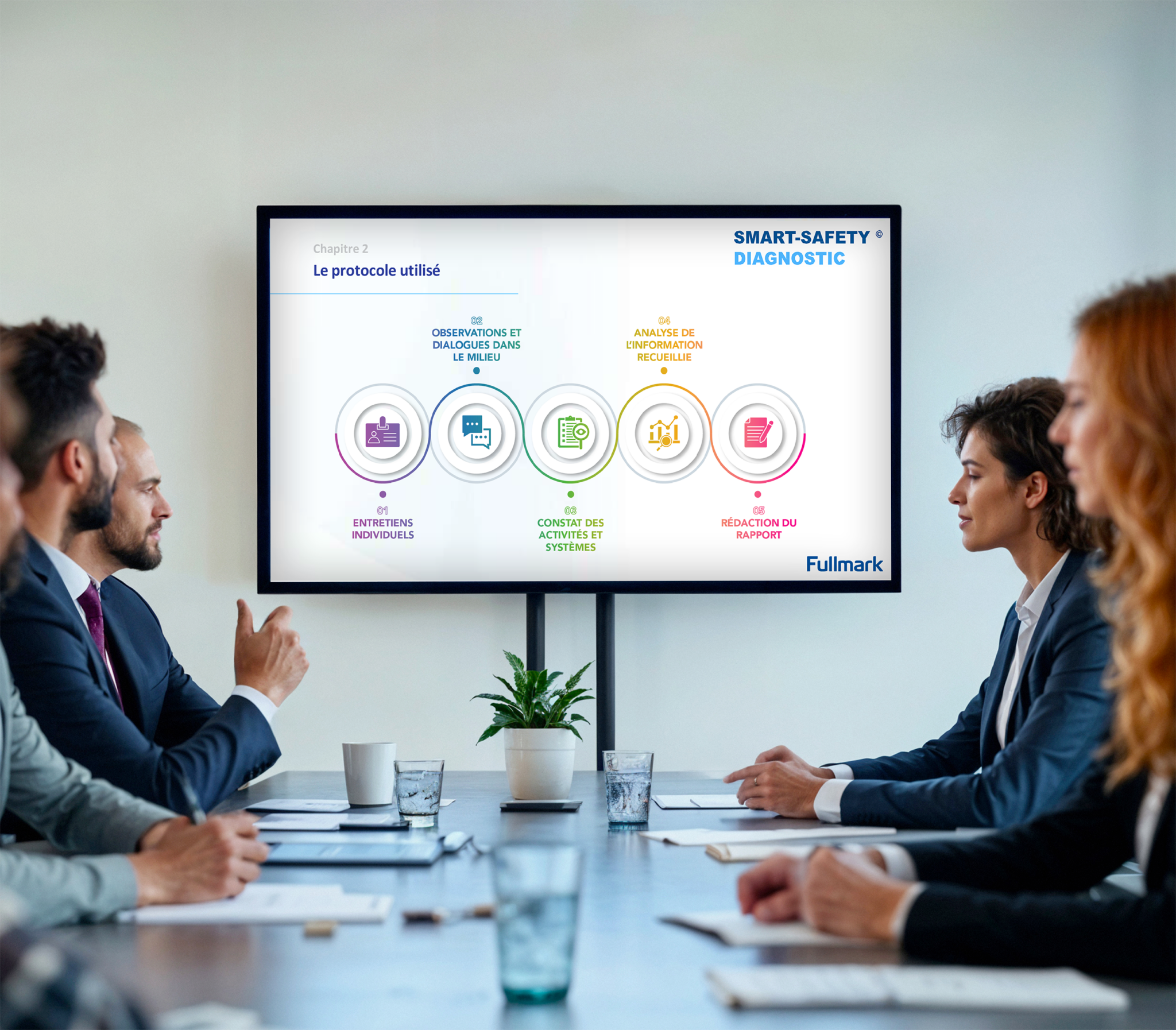 diagnostic et conseil fullmark réunion